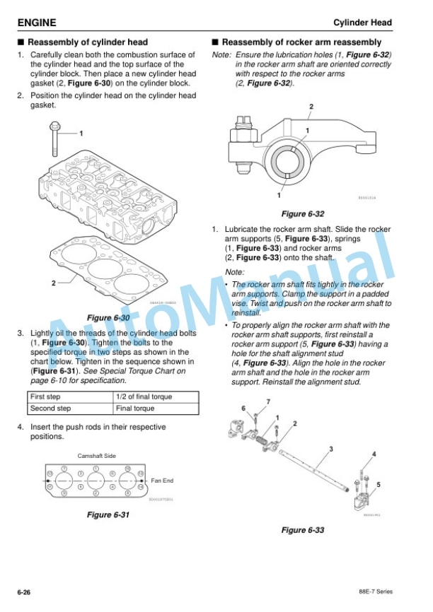 Alternative view of Komatsu 88E-7 Series Engine Shop Manual SEN06599-02