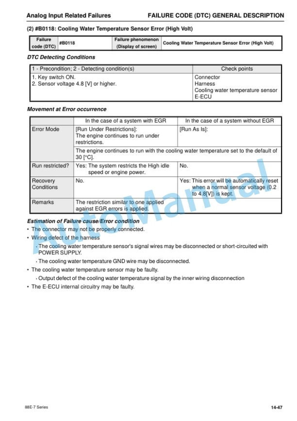 Komatsu 88E-7 Series Engine Shop Manual SEN06599-02 4 Komatsu 88E-7 Series Engine Shop Manual SEN06599-02 - Image 4