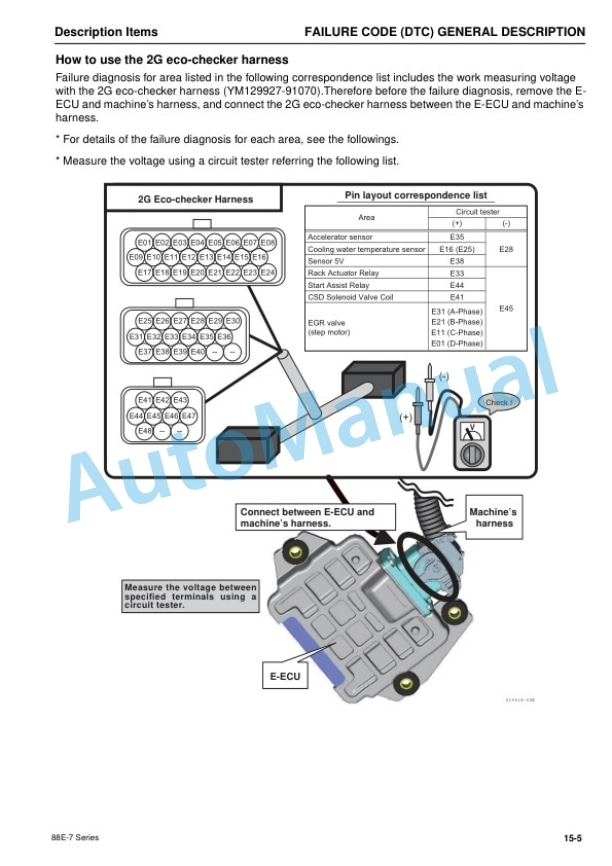 Komatsu 88E-7 Series Engine Shop Manual SEN06599-02 5 Komatsu 88E-7 Series Engine Shop Manual SEN06599-02 - Image 5