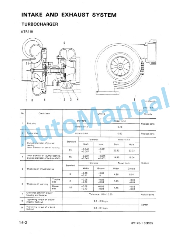 Komatsu 8V170-1 Series Engine Shop Manual SEBE61700104 5 Komatsu 8V170-1 Series Engine Shop Manual SEBE61700104 - Image 5