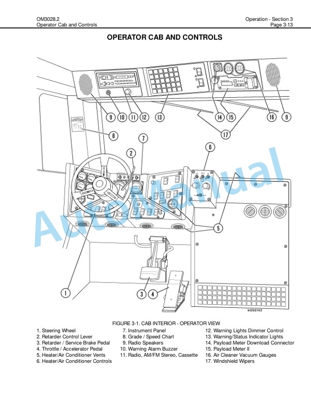 Komatsu 930E-2 Dump Truck Operation and Maintenance Manual CEAM006400 3 Komatsu 930E-2 Dump Truck Operation and Maintenance Manual CEAM006400 - Image 3