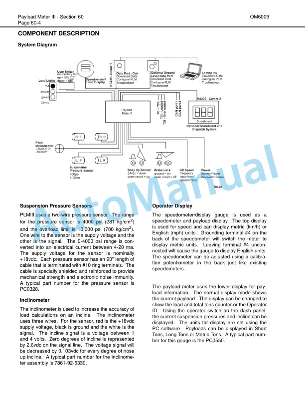 Komatsu 930E-2 Dump Truck Operation and Maintenance Manual CEAM012100 5 Komatsu 930E-2 Dump Truck Operation and Maintenance Manual CEAM012100 - Image 5