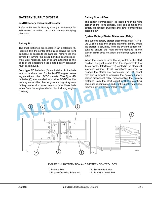 Alternative view of Komatsu 930E-2 Dump Truck Shop Manual CEBM006902
