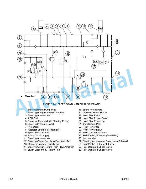Komatsu 930E-2 Dump Truck Shop Manual CEBM008003 4 Komatsu 930E-2 Dump Truck Shop Manual CEBM008003 - Image 4
