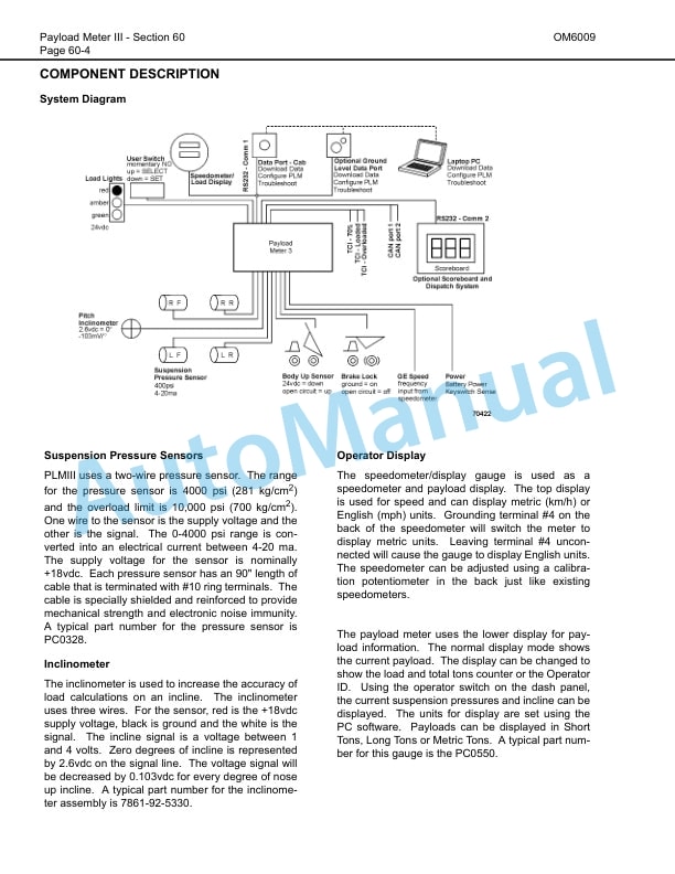 Komatsu 930E-3 Dump Truck Operation and Maintenance Manual CEAM013500 5 Komatsu 930E-3 Dump Truck Operation and Maintenance Manual CEAM013500 - Image 5