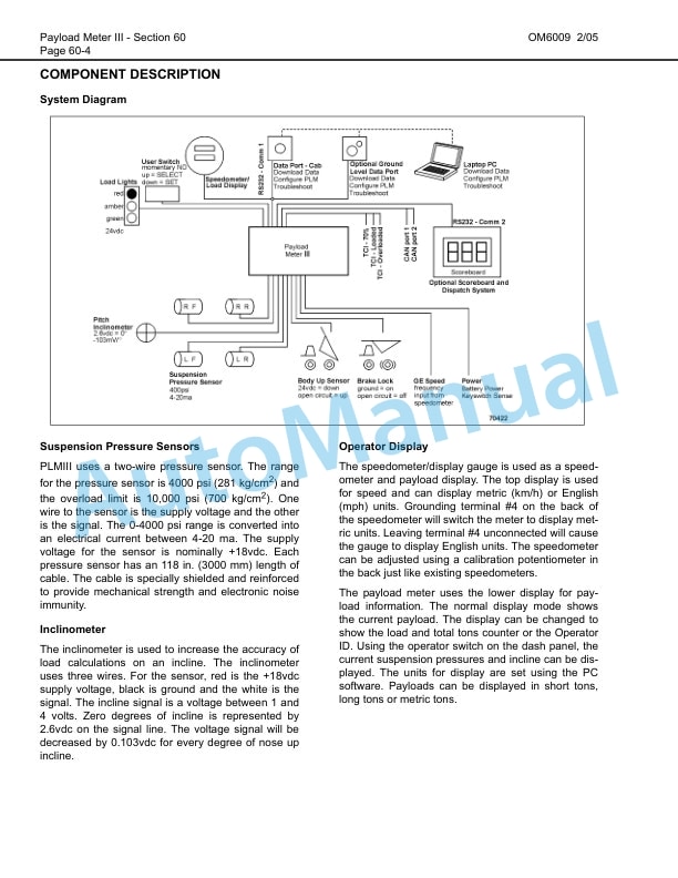 Komatsu 930E-3SE Dump Truck Operation and Maintenance Manual CEAM014001 5 Komatsu 930E-3SE Dump Truck Operation and Maintenance Manual CEAM014001 - Image 5