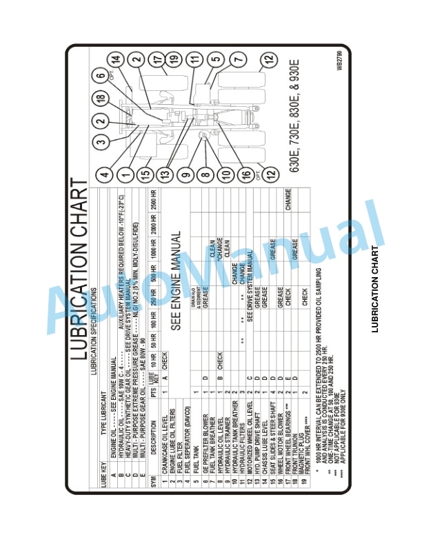 Komatsu 930E-4 Dump Truck Field Assembly Instruction CEAW006901 3 Komatsu 930E-4 Dump Truck Field Assembly Instruction CEAW006901 - Image 3