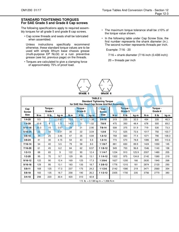 Alternative view of Komatsu 930E-4 Dump Truck Operation and Maintenance Manual CEAM031900