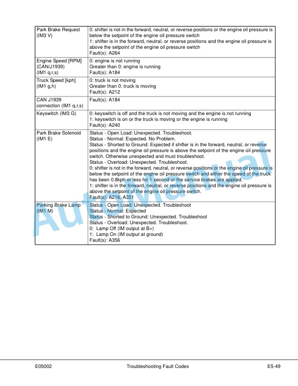 Komatsu 930E-4 Dump Truck Shop Manual CEBM022105 3 Komatsu 930E-4 Dump Truck Shop Manual CEBM022105 - Image 3