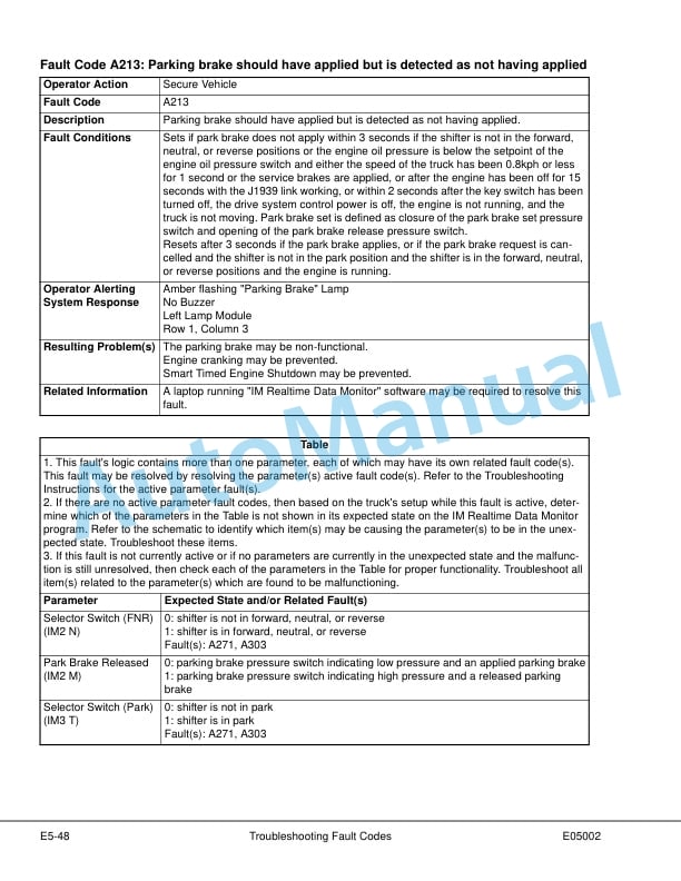 Komatsu 930E-4 Dump Truck Shop Manual CEBM022205 3 Komatsu 930E-4 Dump Truck Shop Manual CEBM022205 - Image 3