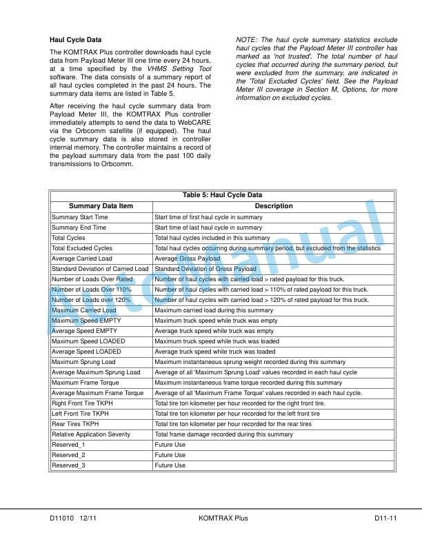 Komatsu 930E-4 Dump Truck Shop Manual CEBM023603 2 Komatsu 930E-4 Dump Truck Shop Manual CEBM023603 - Image 2