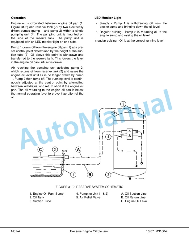 Komatsu 930E-4 Dump Truck Shop Manual CEBM024503 5 Komatsu 930E-4 Dump Truck Shop Manual CEBM024503 - Image 5