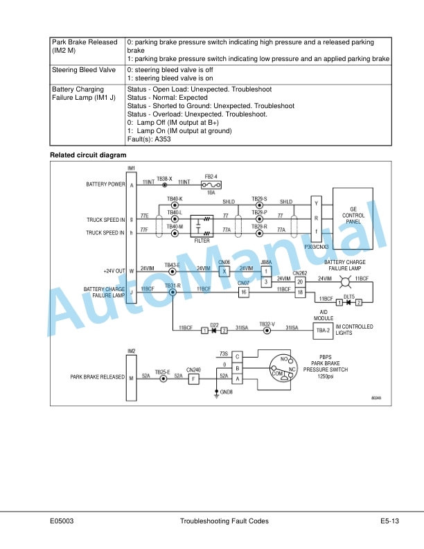 Komatsu 930E-4 Dump Truck Shop Manual CEBM027001 3 Komatsu 930E-4 Dump Truck Shop Manual CEBM027001 - Image 3