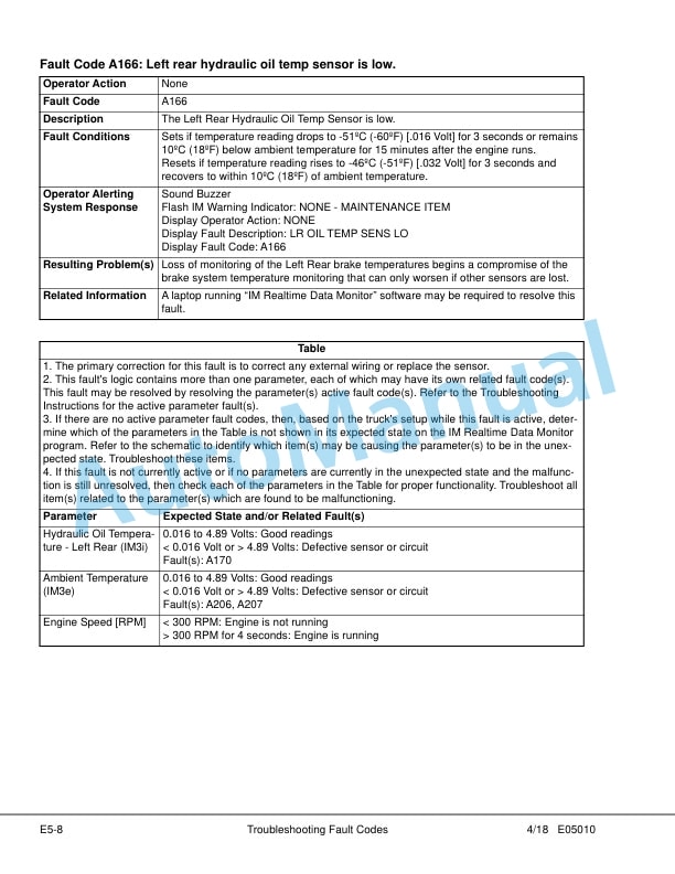Komatsu 930E-4 Dump Truck Shop Manual CEBM029502 3 Komatsu 930E-4 Dump Truck Shop Manual CEBM029502 - Image 3
