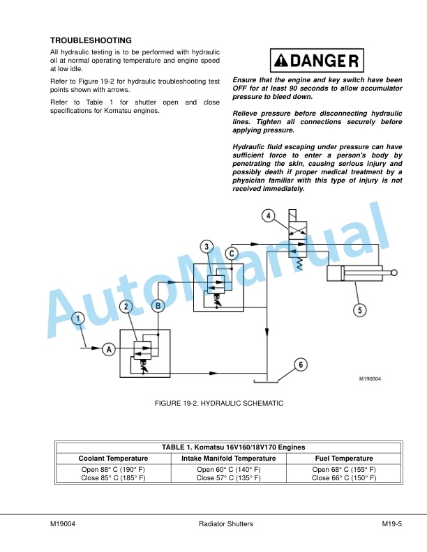 Komatsu 930E-4 Dump Truck Shop Manual CEBM029502 5 Komatsu 930E-4 Dump Truck Shop Manual CEBM029502 - Image 5