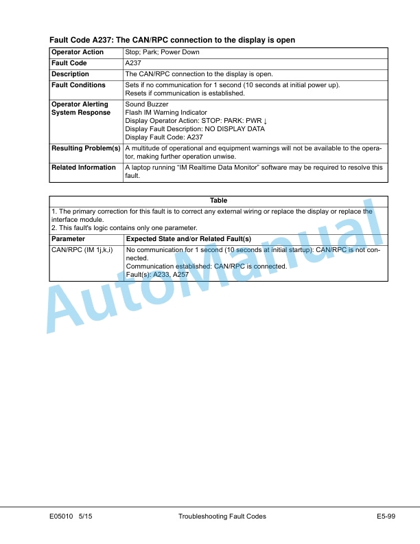 Komatsu 930E-4 Dump Truck Shop Manual CEBM030300 3 Komatsu 930E-4 Dump Truck Shop Manual CEBM030300 - Image 3