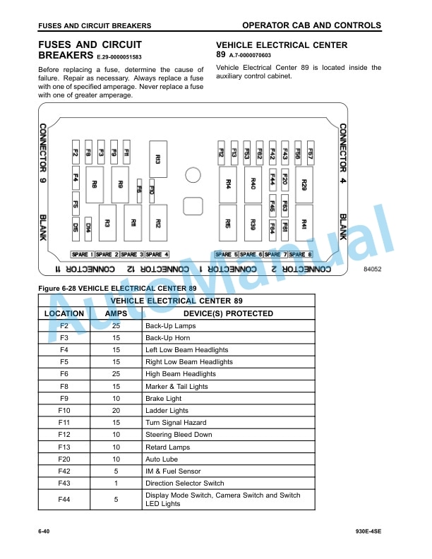 Komatsu 930E-4SE Dump Truck Operation and Maintenance Manual CEAM031502 5 Komatsu 930E-4SE Dump Truck Operation and Maintenance Manual CEAM031502 - Image 5