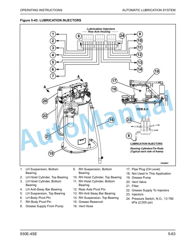 Komatsu 930E-4SE Dump Truck Operation and Maintenance Manual CEAM031508 4 Komatsu 930E-4SE Dump Truck Operation and Maintenance Manual CEAM031508 - Image 4