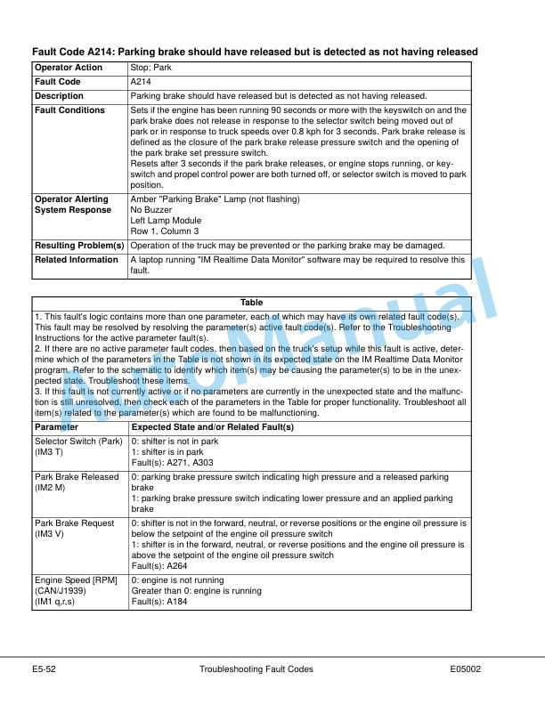 Komatsu 930E-4SE Dump Truck Shop Manual CEBM020003 3 Komatsu 930E-4SE Dump Truck Shop Manual CEBM020003 - Image 3