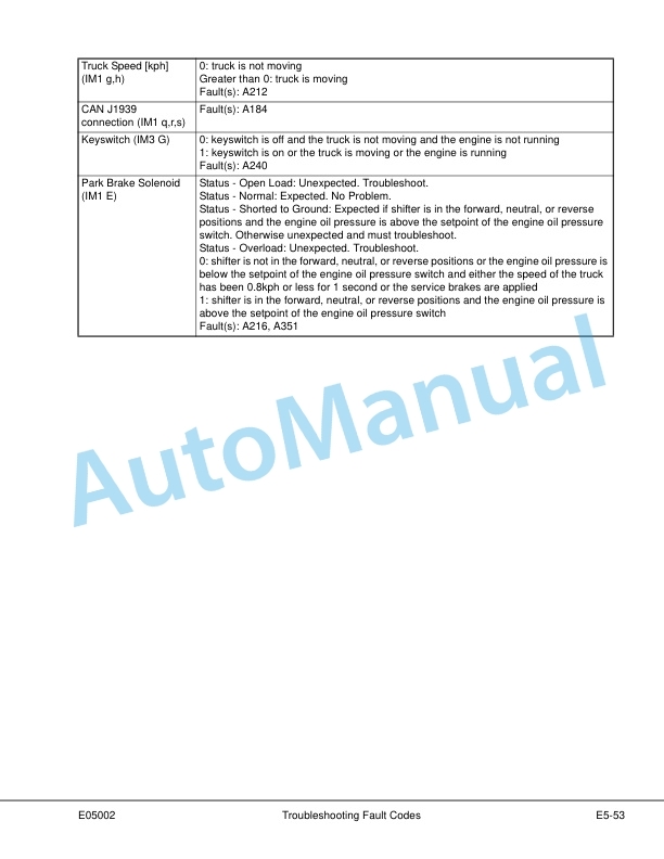Komatsu 930E-4SE Dump Truck Shop Manual CEBM020804 3 Komatsu 930E-4SE Dump Truck Shop Manual CEBM020804 - Image 3