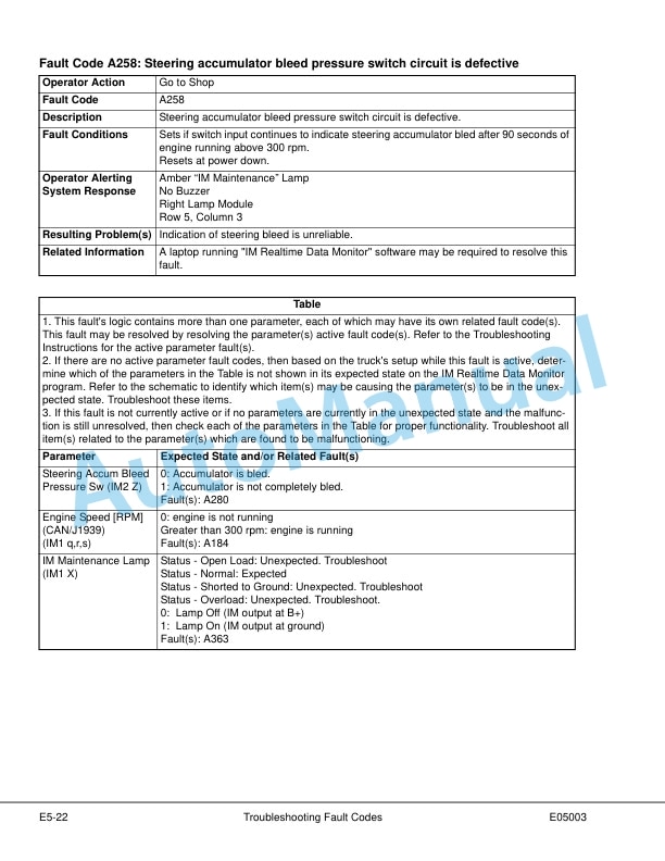 Komatsu 930E-4SE Dump Truck Shop Manual CEBM024103 3 Komatsu 930E-4SE Dump Truck Shop Manual CEBM024103 - Image 3