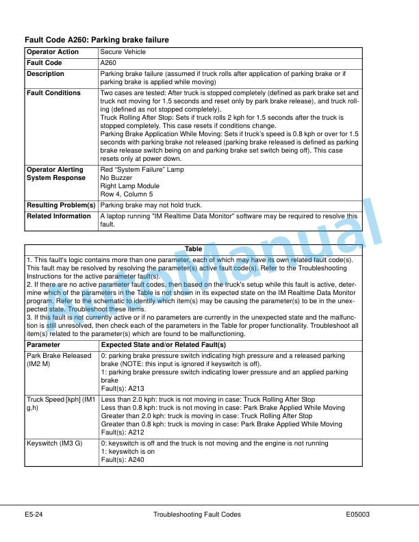 Komatsu 930E-4SE Dump Truck Shop Manual CEBM027101 3 Komatsu 930E-4SE Dump Truck Shop Manual CEBM027101 - Image 3