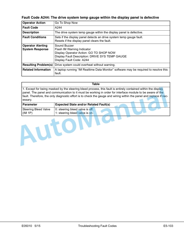 Komatsu 930E-4SE Dump Truck Shop Manual CEBM030101 3 Komatsu 930E-4SE Dump Truck Shop Manual CEBM030101 - Image 3