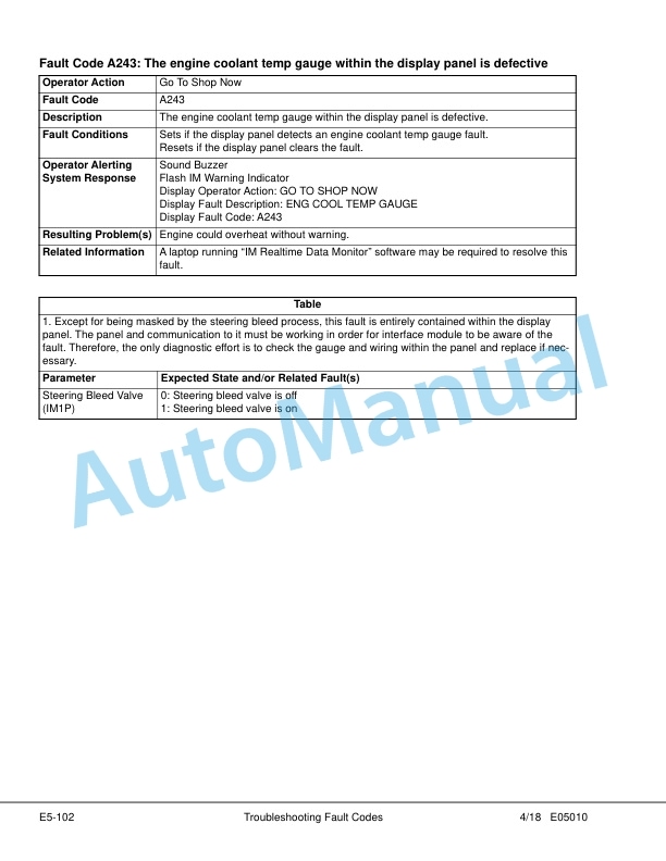 Komatsu 930E-4SE Dump Truck Shop Manual CEBM030102 3 Komatsu 930E-4SE Dump Truck Shop Manual CEBM030102 - Image 3