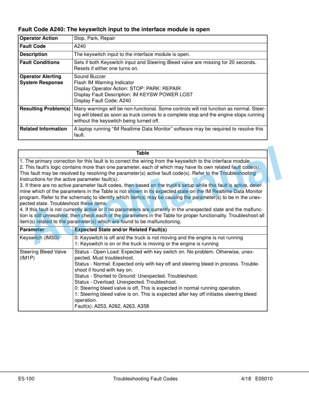 Komatsu 930E-4SE Dump Truck Shop Manual CEBM039000 3 Komatsu 930E-4SE Dump Truck Shop Manual CEBM039000 - Image 3