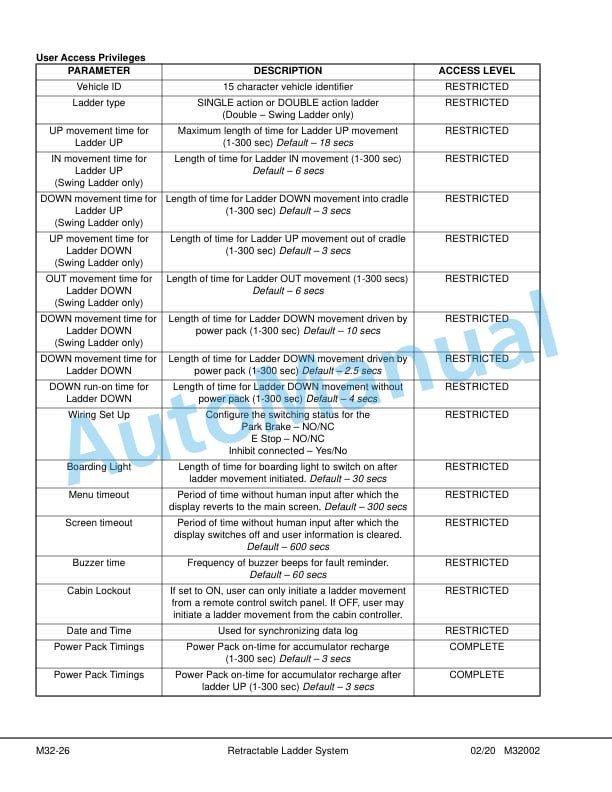 Komatsu 930E-4SE Dump Truck Shop Manual CEBM039000 5 Komatsu 930E-4SE Dump Truck Shop Manual CEBM039000 - Image 5