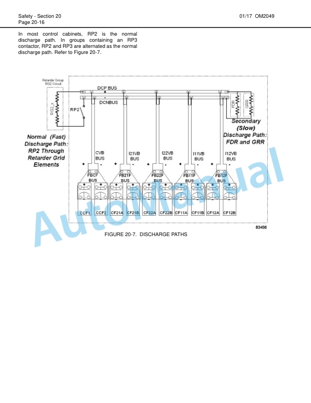 Komatsu 930E-5 Dump Truck Operation and Maintenance Manual CEAM035500 4 Komatsu 930E-5 Dump Truck Operation and Maintenance Manual CEAM035500 - Image 4