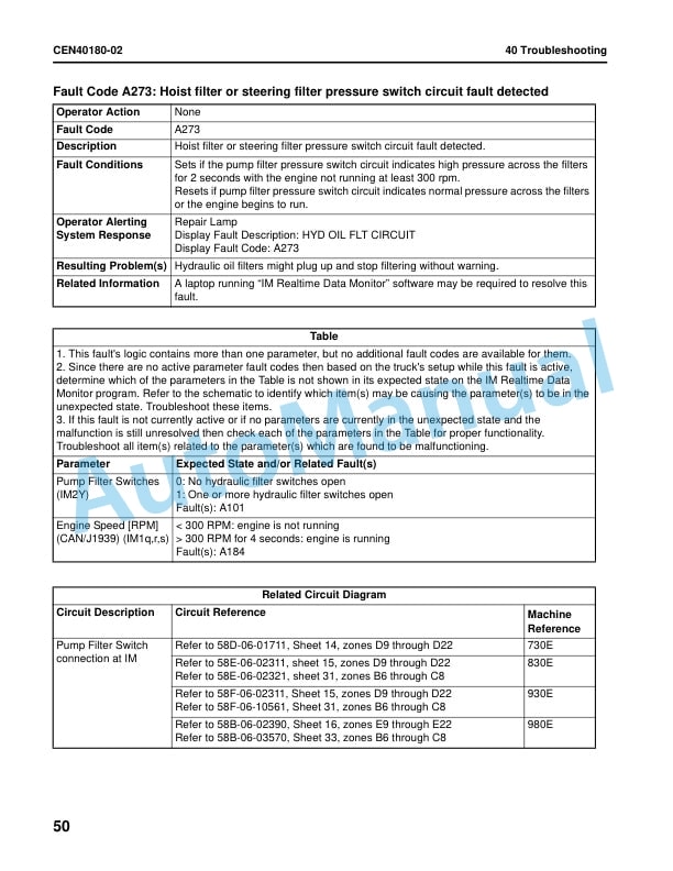 Komatsu 930E-5 Dump Truck Shop Manual CEBM032204 3 Komatsu 930E-5 Dump Truck Shop Manual CEBM032204 - Image 3
