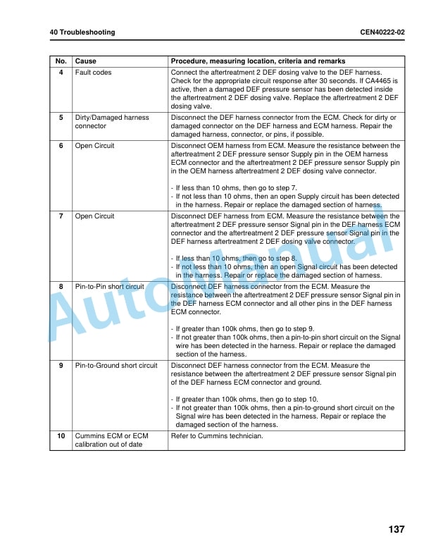 Komatsu 930E-5 Dump Truck Shop Manual CEBM032204 4 Komatsu 930E-5 Dump Truck Shop Manual CEBM032204 - Image 4