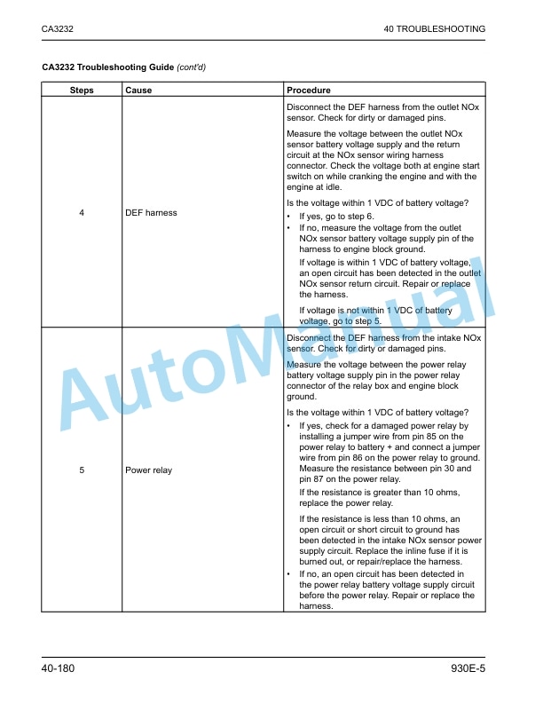 Komatsu 930E-5 Dump Truck Shop Manual CEBM032208 3 Komatsu 930E-5 Dump Truck Shop Manual CEBM032208 - Image 3