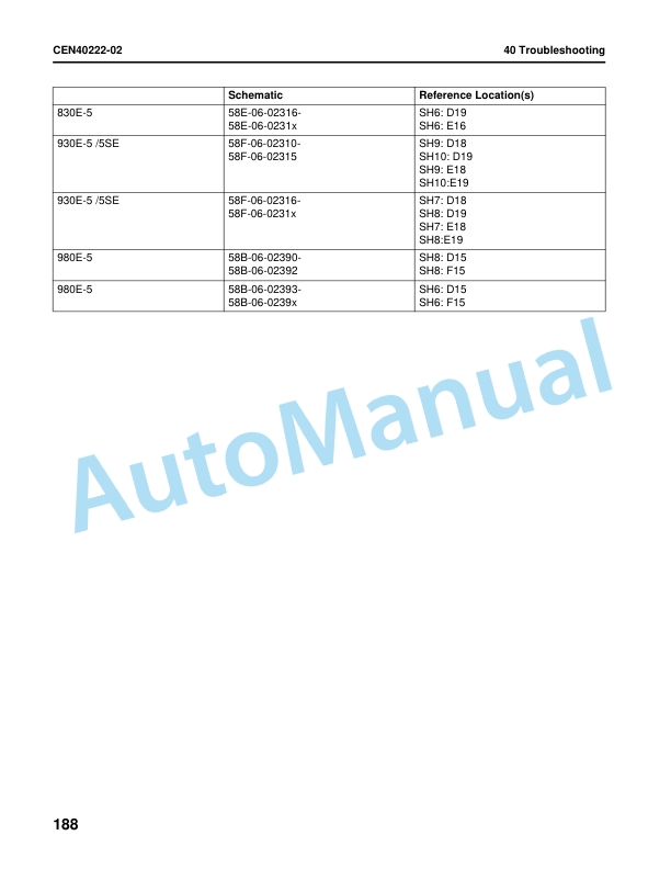 Komatsu 930E-5 Dump Truck Shop Manual CEBM036500 4 Komatsu 930E-5 Dump Truck Shop Manual CEBM036500 - Image 4