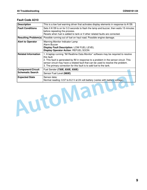 Komatsu 930E-5 Dump Truck Shop Manual CEBM036502 3 Komatsu 930E-5 Dump Truck Shop Manual CEBM036502 - Image 3