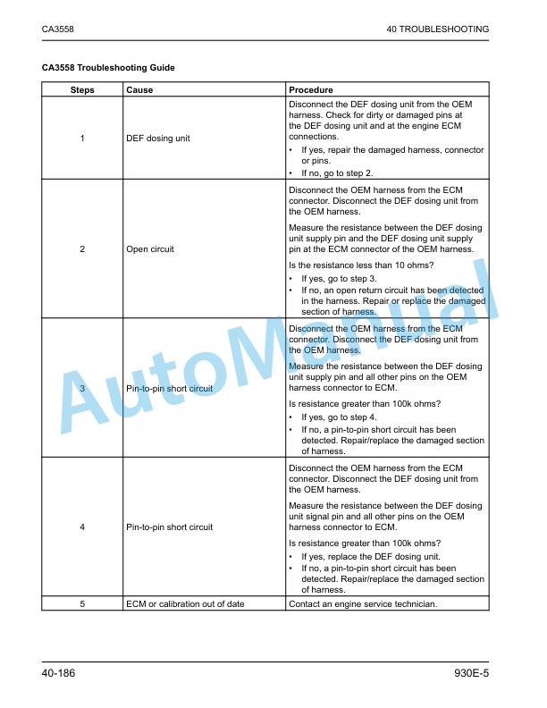 Komatsu 930E-5 Dump Truck Shop Manual CEBM036505 3 Komatsu 930E-5 Dump Truck Shop Manual CEBM036505 - Image 3