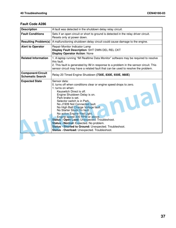 Komatsu 930E-5 Dump Truck Shop Manual CEBM038100 3 Komatsu 930E-5 Dump Truck Shop Manual CEBM038100 - Image 3