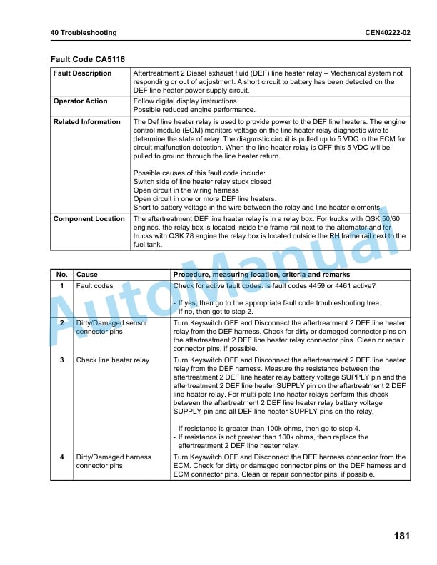 Komatsu 930E-5 Dump Truck Shop Manual CEBM038101 4 Komatsu 930E-5 Dump Truck Shop Manual CEBM038101 - Image 4