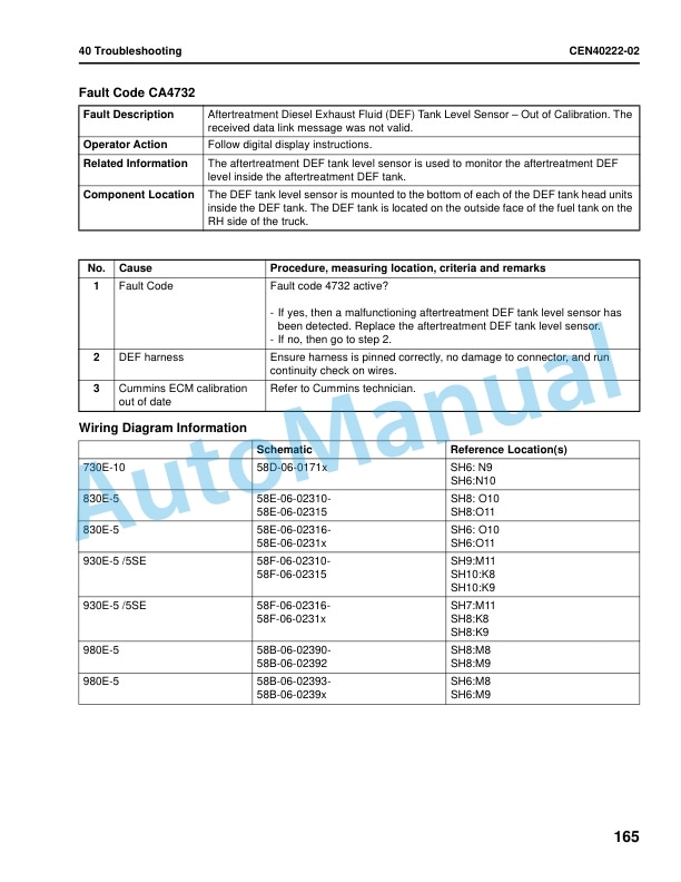 Komatsu 930E-5SE Dump Truck Shop Manual CEBM035300 4 Komatsu 930E-5SE Dump Truck Shop Manual CEBM035300 - Image 4