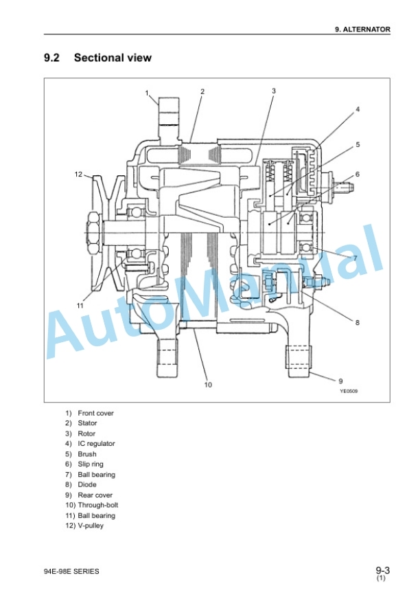 Komatsu 94E, 98E Series Diesel Engine Shop Manual SEBM013001 5 Komatsu 94E, 98E Series Diesel Engine Shop Manual SEBM013001 - Image 5