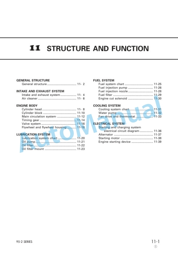 Komatsu 95-2 Series Diesel Engine Shop Manual SEBM018803 2 Komatsu 95-2 Series Diesel Engine Shop Manual SEBM018803 - Image 2