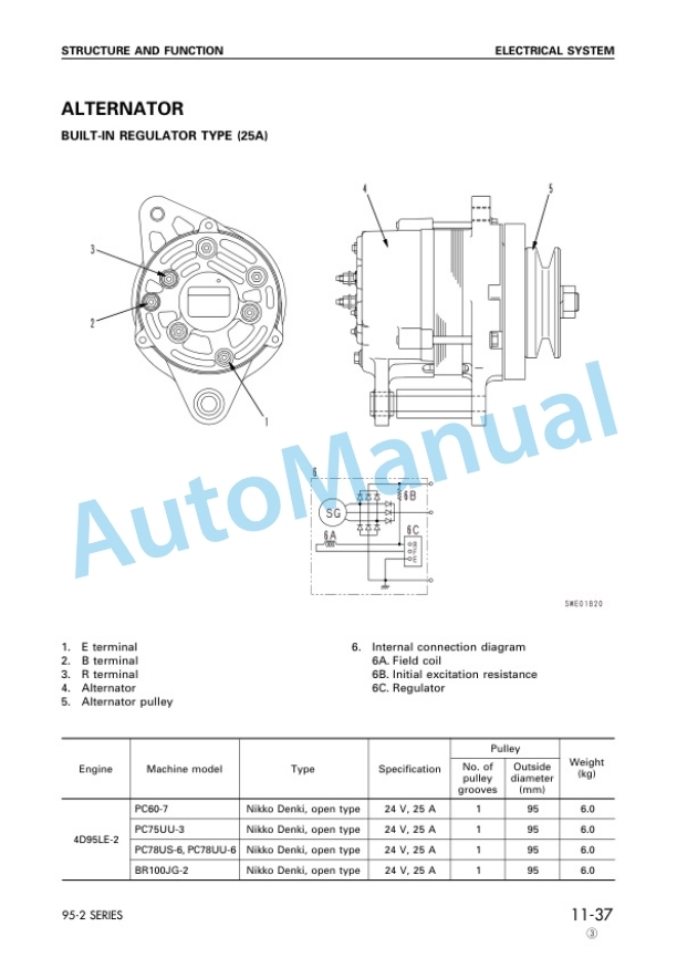Komatsu 95-2 Series Diesel Engine Shop Manual SEBM018803 3 Komatsu 95-2 Series Diesel Engine Shop Manual SEBM018803 - Image 3