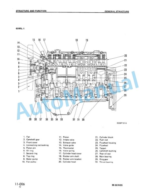 Komatsu 95 Series Diesel Engine Shop Manual SEBE61460114 2 Komatsu 95 Series Diesel Engine Shop Manual SEBE61460114 - Image 2