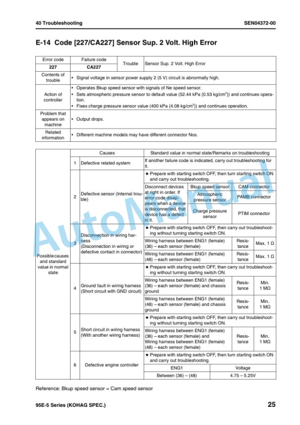 Komatsu 95E-5 Series Engine Shop Manual SEN04357-00 4 Komatsu 95E-5 Series Engine Shop Manual SEN04357-00 - Image 4
