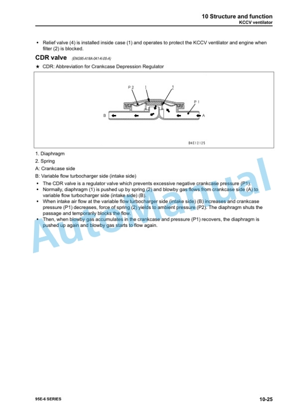 Komatsu 95E-6 Series Engine Shop Manual SEN06060-05 3 Komatsu 95E-6 Series Engine Shop Manual SEN06060-05 - Image 3
