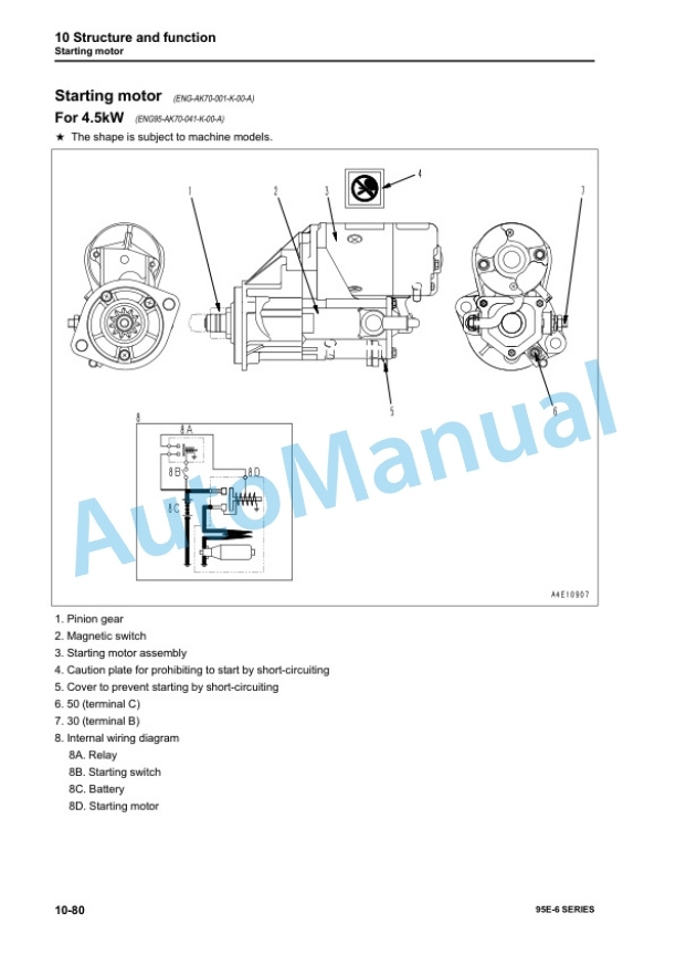 Komatsu 95E-6 Series Engine Shop Manual SEN06060-05 4 Komatsu 95E-6 Series Engine Shop Manual SEN06060-05 - Image 4