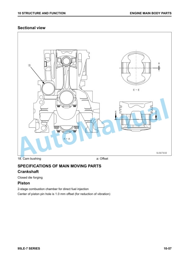 Komatsu 95E-7 Series Engine Shop Manual SEN06590-07 3 Komatsu 95E-7 Series Engine Shop Manual SEN06590-07 - Image 3