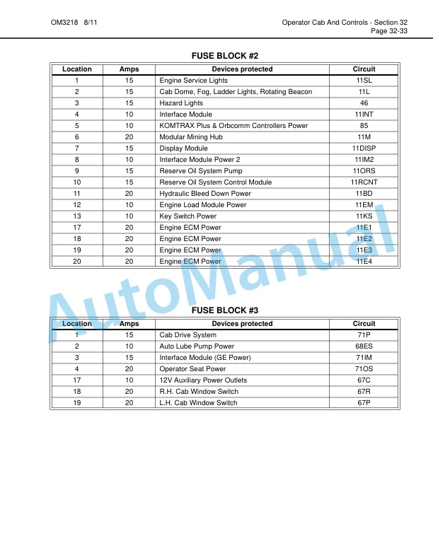 Komatsu 960E-1 Dump Truck Operation and Maintenance Manual CEAM015803 4 Komatsu 960E-1 Dump Truck Operation and Maintenance Manual CEAM015803 - Image 4