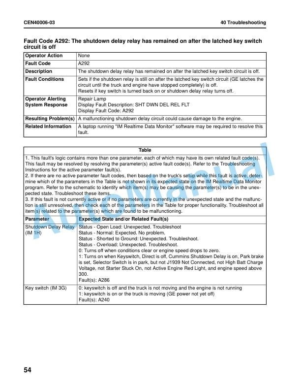 Komatsu 960E-1 Dump Truck Shop Manual CEBM023802 4 Komatsu 960E-1 Dump Truck Shop Manual CEBM023802 - Image 4